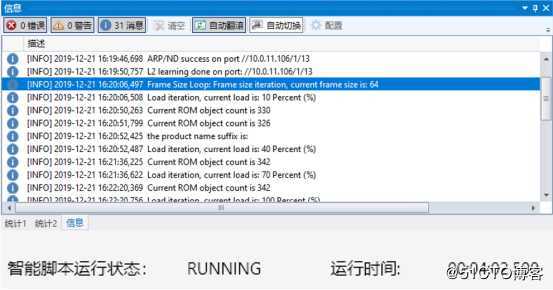 RFC3918组转发矩阵测试——网络测试仪实操