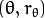 (\theta, r_{\theta})