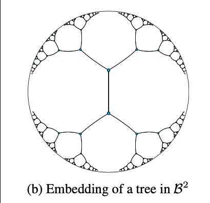 tree_care