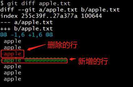 技术分享图片