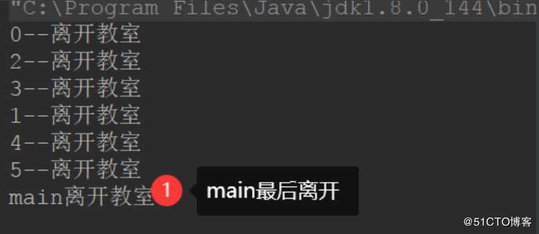 JUC下的几种线程计数器以及读写锁