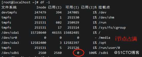i节点耗尽演示