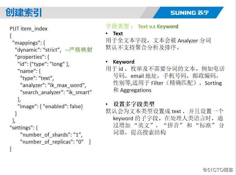 Elasticsearch核心技术与实战