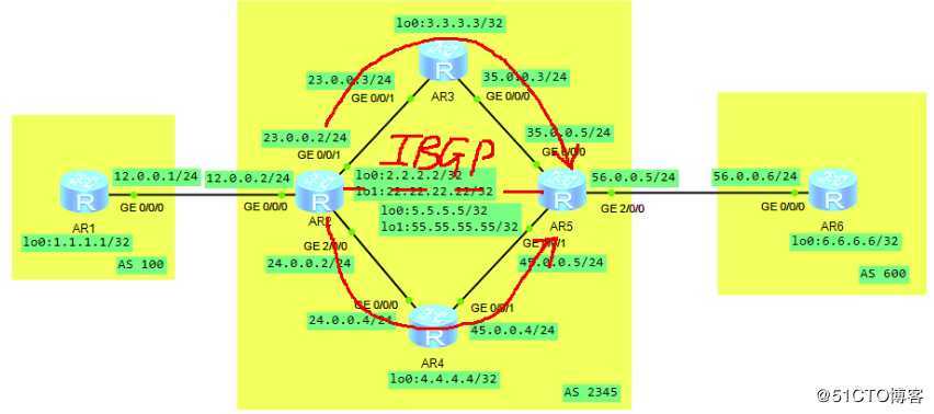 假装网络工程师17——初识BGP