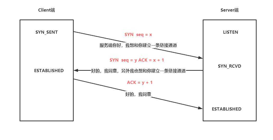 image-20200626185532317