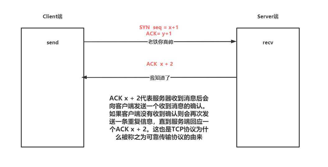 image-20200626191328840