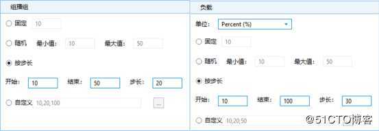 RFC3918组播转发时延测试——网络测试仪实操