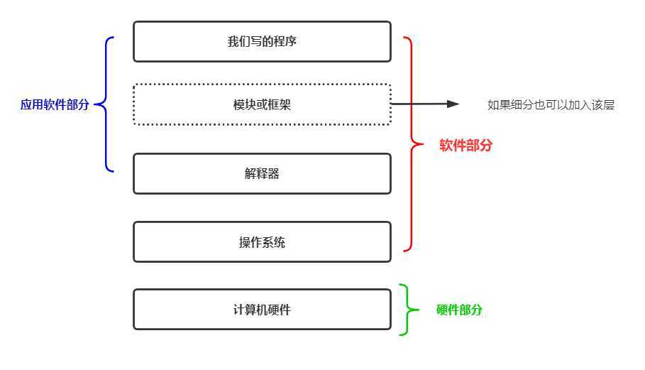 image-20200629235615876