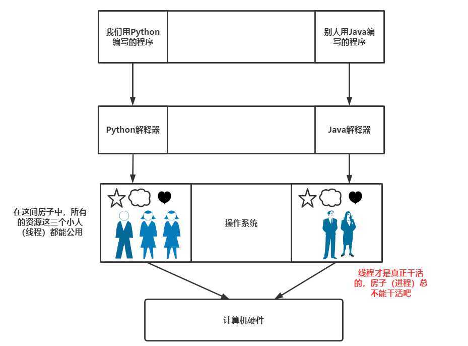 image-20200630011533070