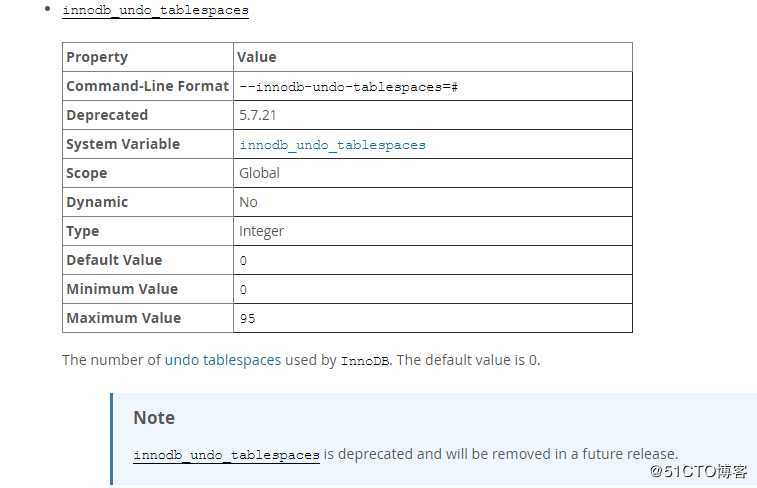 innodb_unto_tablespaces