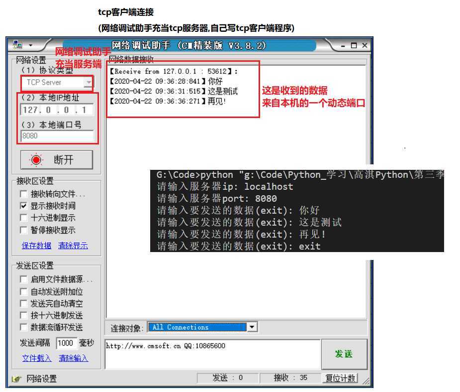 技术分享图片