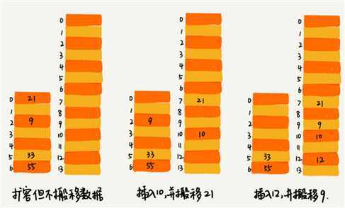 技术分享图片