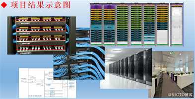 浅谈如何负责IT机房建设及弱电工程项目实施