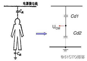 【每日答疑】下图是仪放采集肌电信号的电路。在测试的时候，如果直接从信号发生器输出1MV 250HZ的