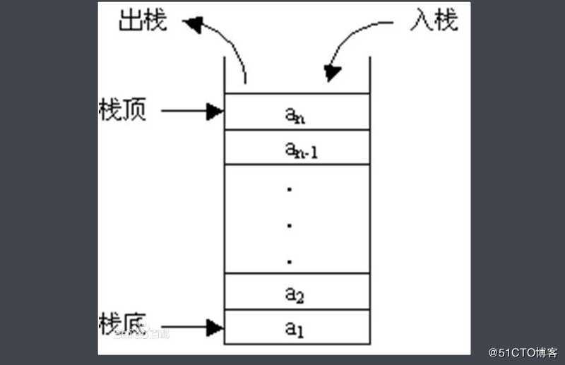 Go语言基础(一)