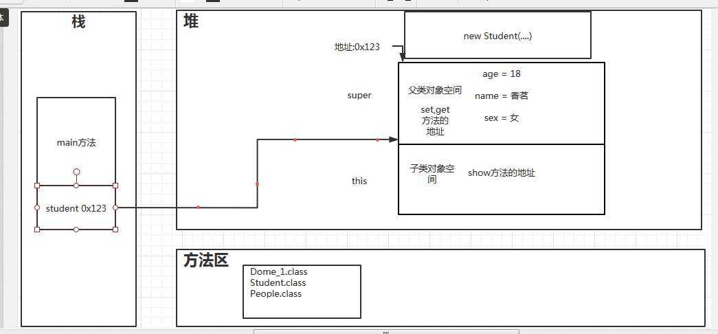 技术分享图片