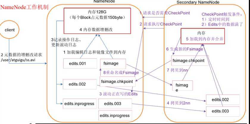 image-20200622093325382