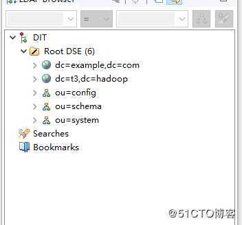 大数据PAZR集成ldap实操！what？