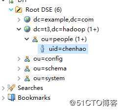 大数据PAZR集成ldap实操！what？
