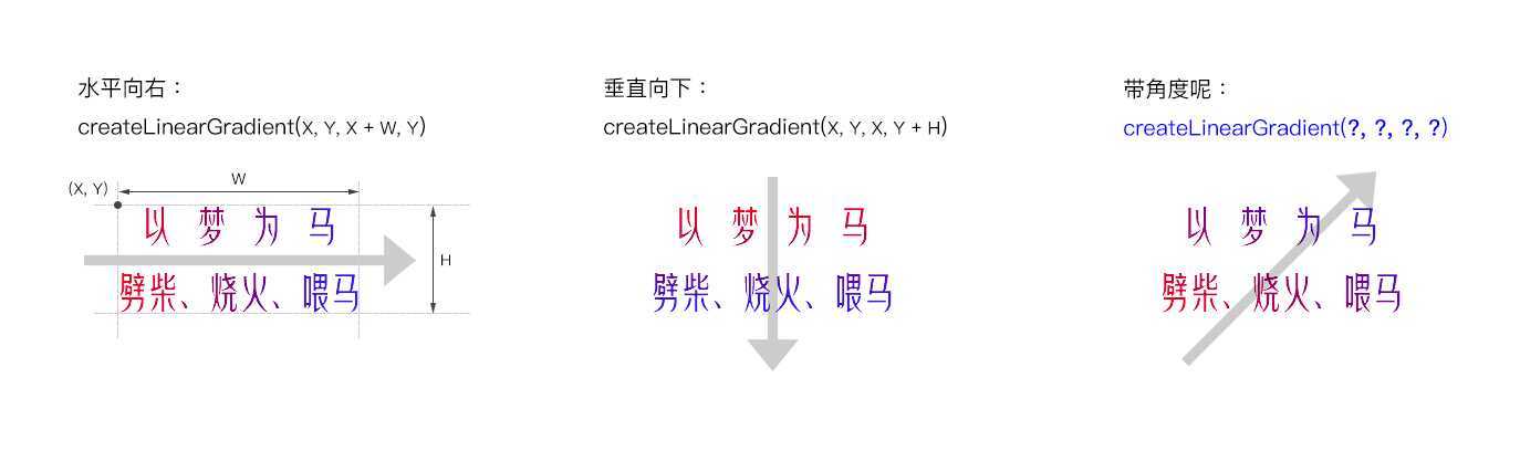 渐变示例.jpg