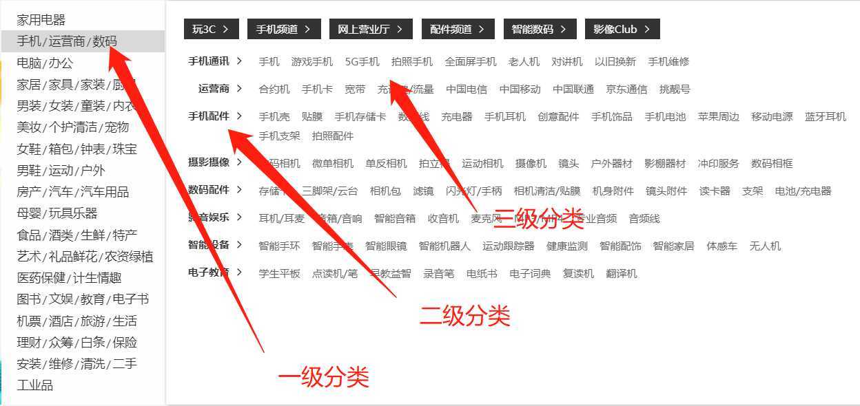 技术分享图片
