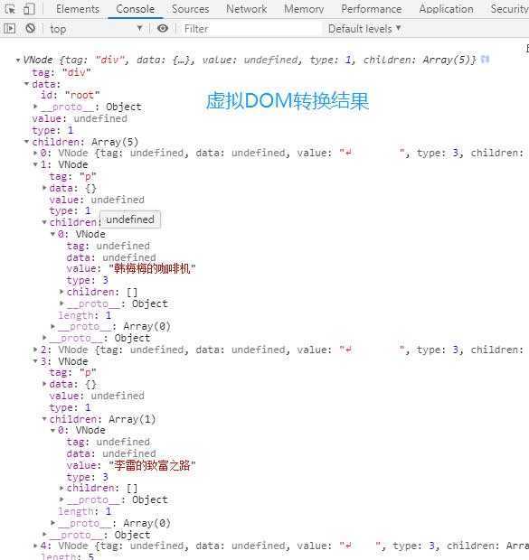 一篇文章教会你如何将DOM转换为virtual DOM