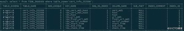insert带来的TiDB集群hang死血案