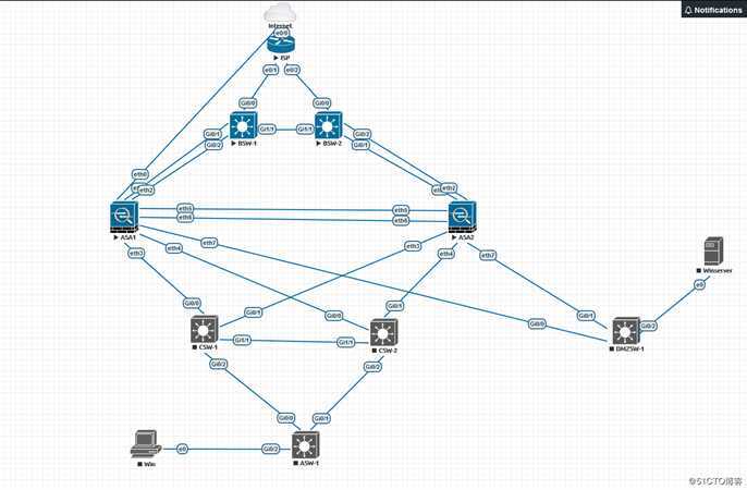 CISCO ASA防火墙Failover+multiple context详细部署--By 年糕泰迪