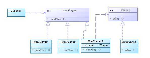 adapter-object .png
