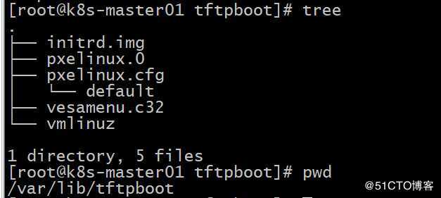 PXE+kickstart 无人值守安装操作系统