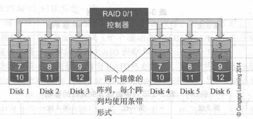 技术分享图片
