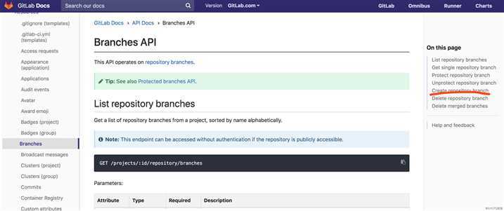 Jenkins是如何与外围系统集成的呢？