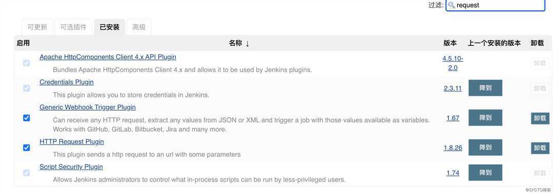 Jenkins是如何与外围系统集成的呢？