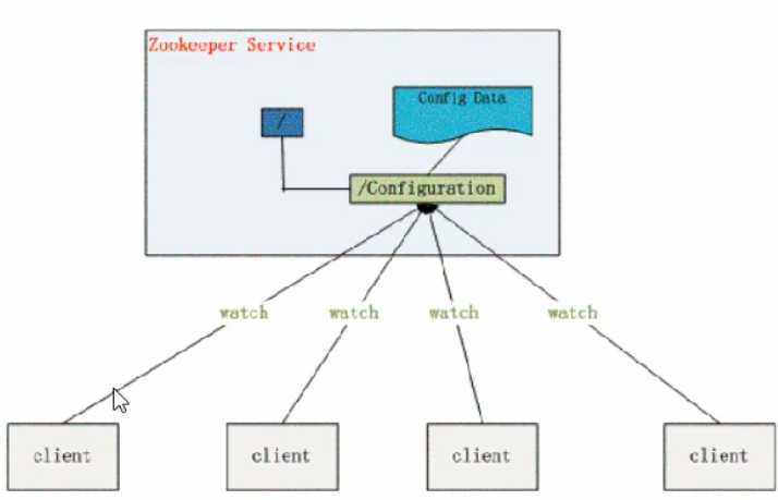 image-20200713152246279