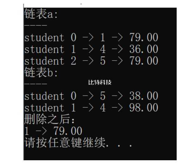 有两个链表a和b,设结点中包含学号、姓名。从a链表中删去与b链表中有相同学号的那些结点