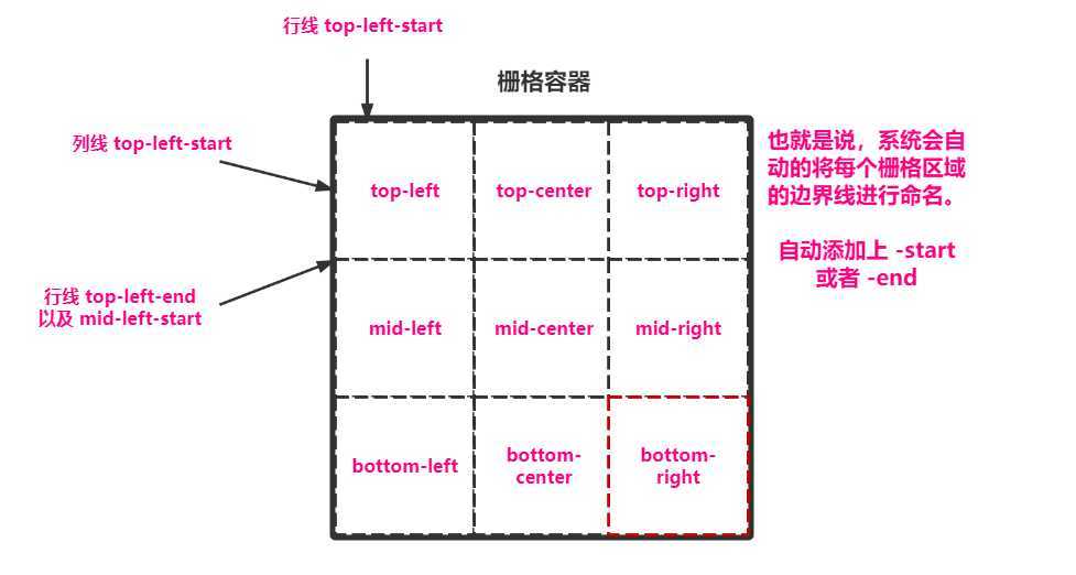 image-20200717234106964