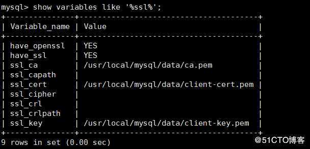 基于 SSL 实现MySQL主从复制