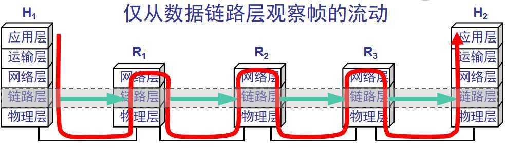 image-20200714093716869