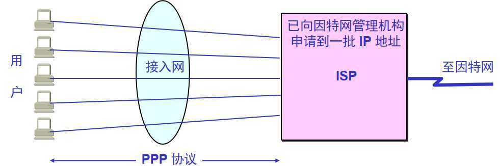 image-20200714093716869