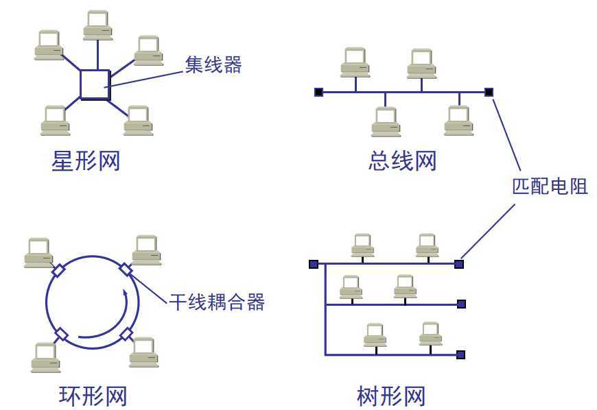 image-20200714093716869