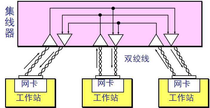 image-20200714093716869