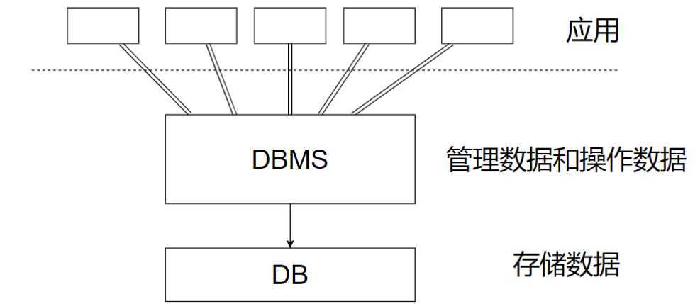 image-20200615151143267