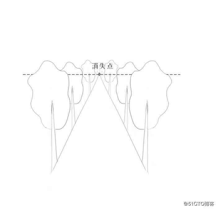 送给UI小白的美术知识（一）结构关系