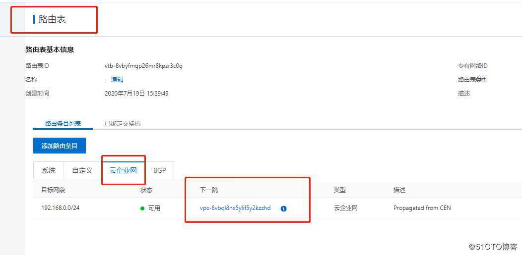阿里云建站基础（vpc）