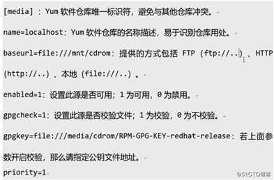 rpm+yum软件包管理器详解