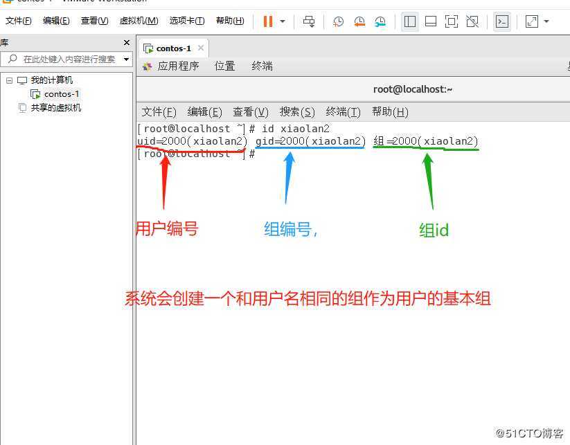 liunx系统配置及服务管理-组管理