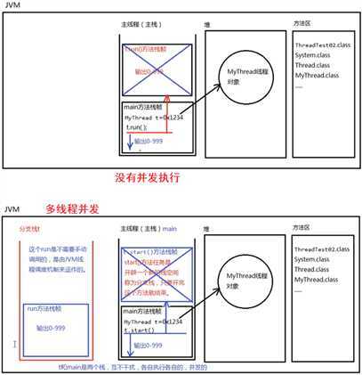 image-20200722152308673