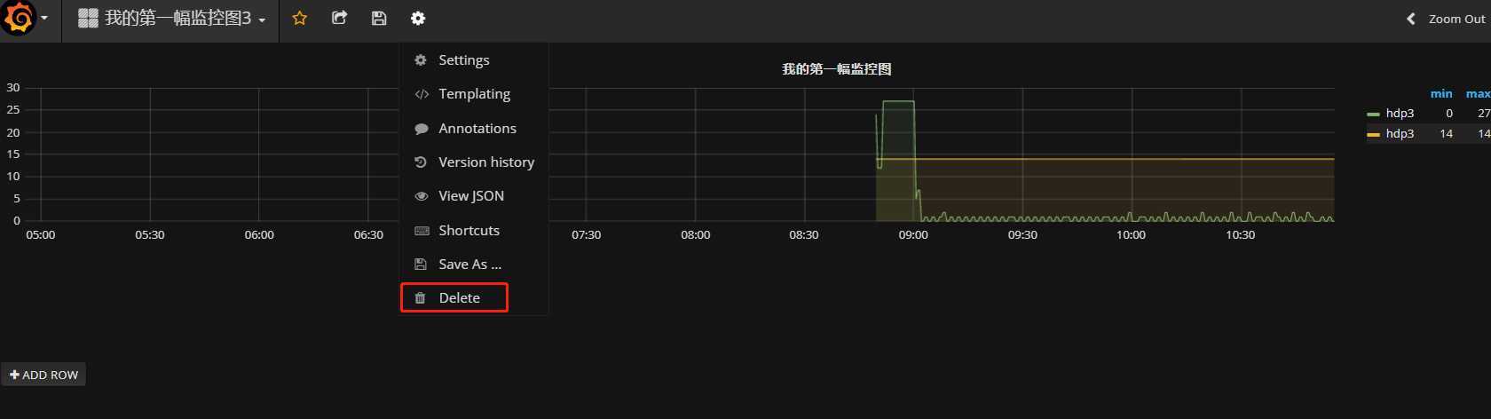 技术分享图片