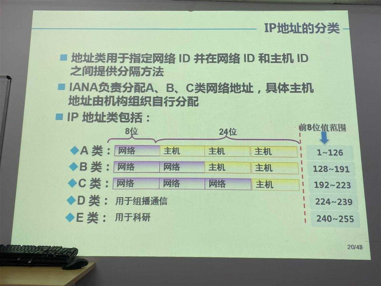 技术分享图片