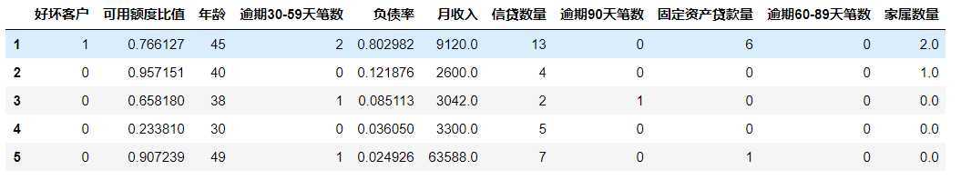 技术分享图片